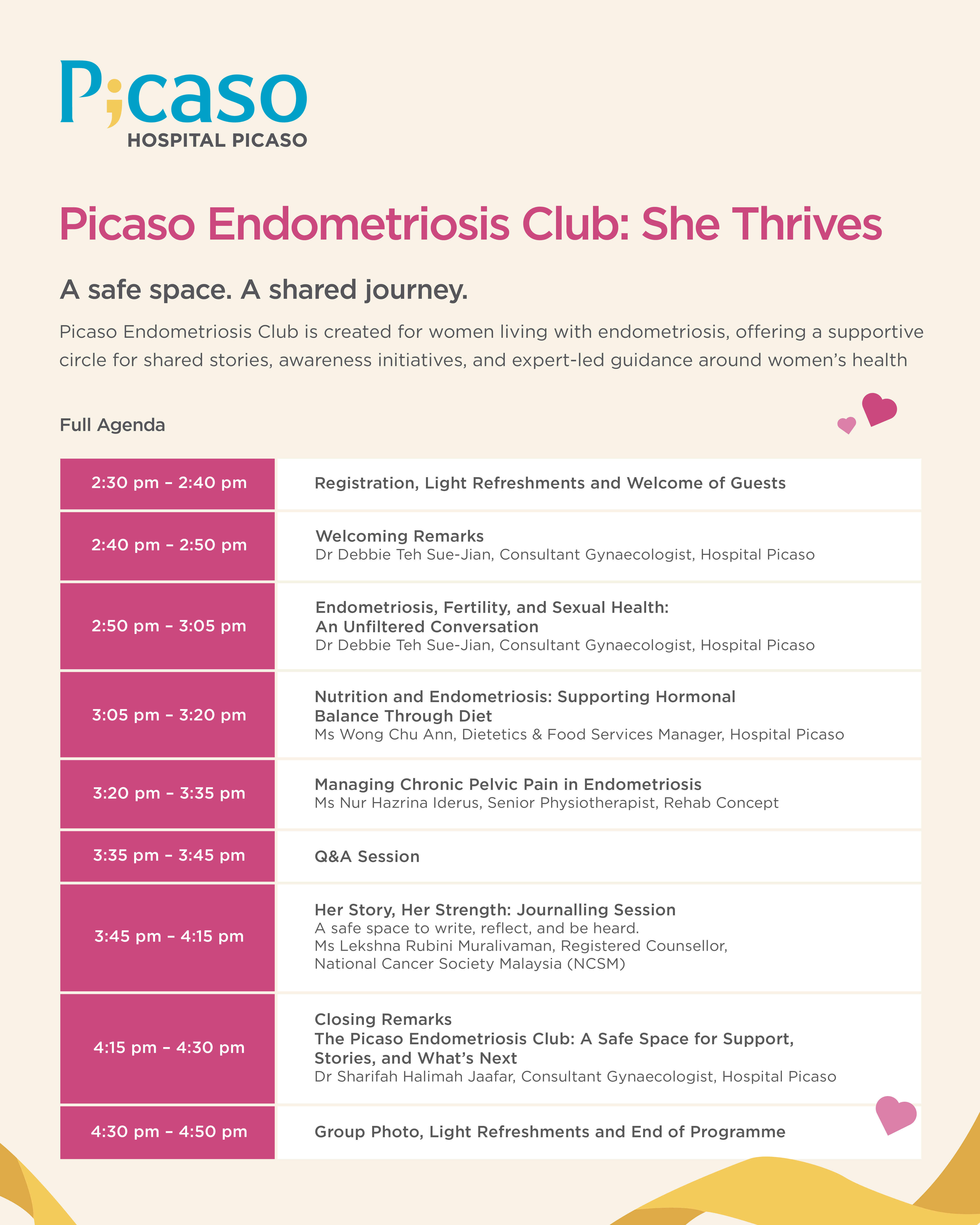 Picaso Hospital Poster