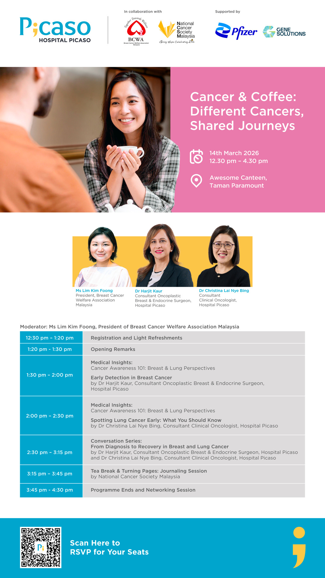 Picaso Hospital Poster