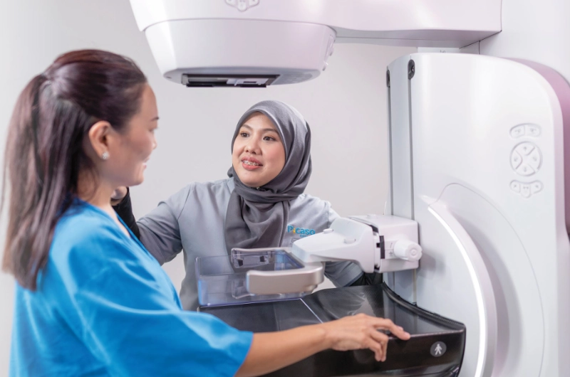 Breast Centre Imaging Package