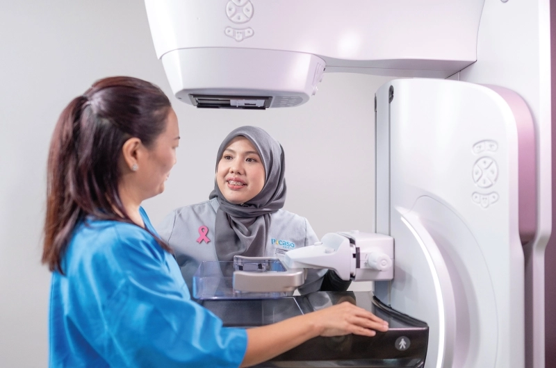 Breast Screening Package