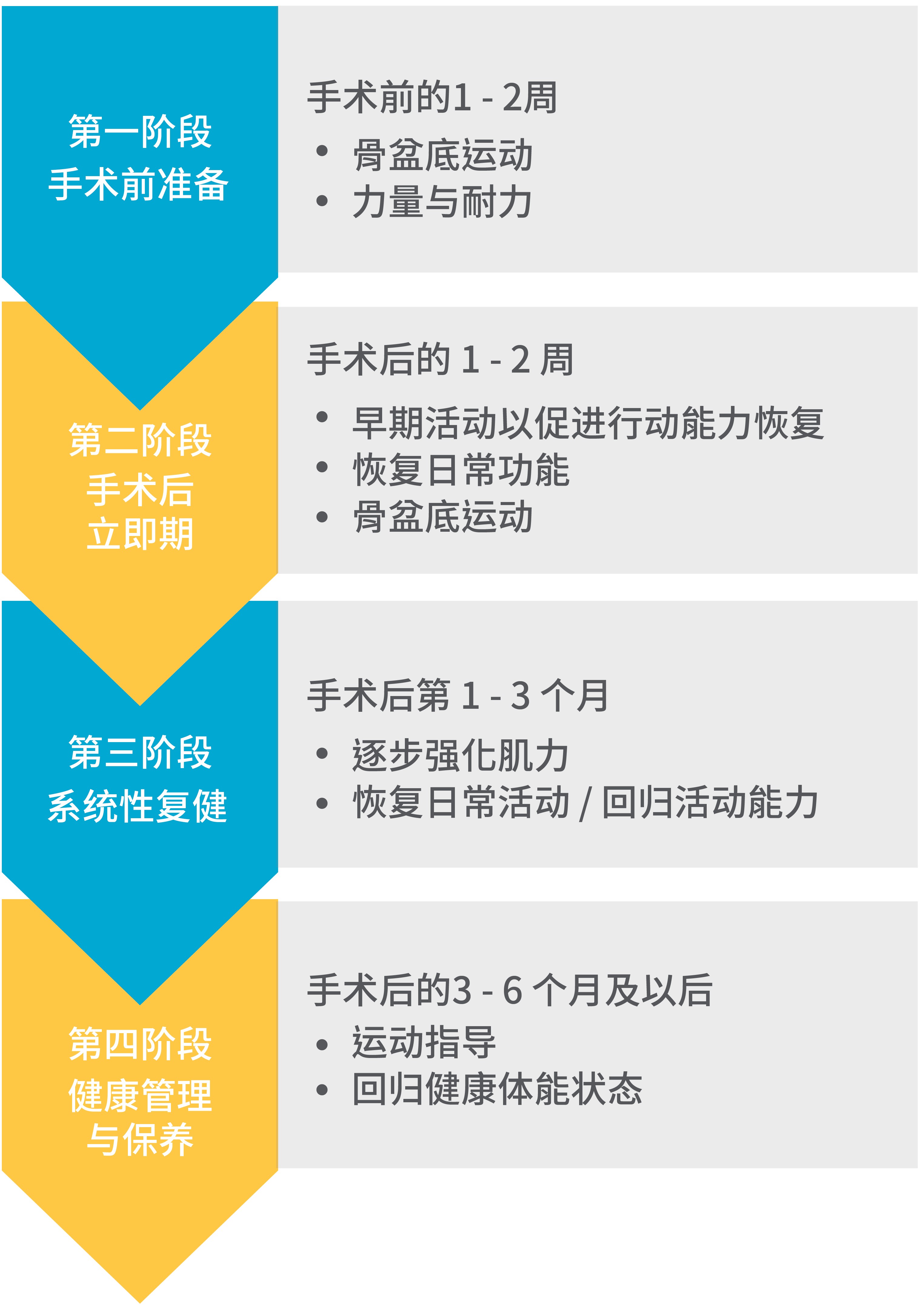 Programme Image 2